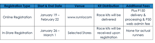 2015-RU1-Reg-Details-1